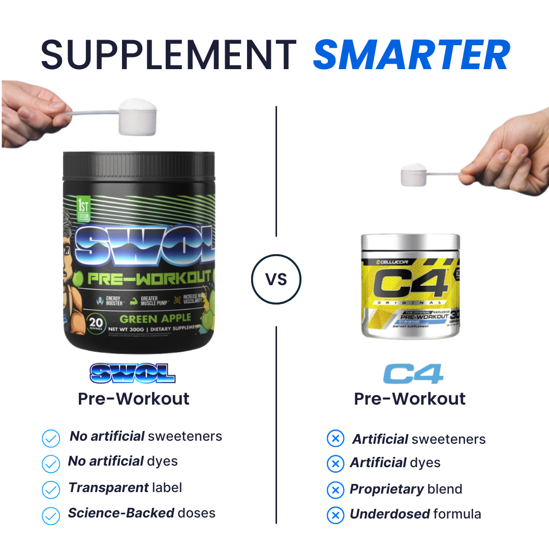 đ¨Swol Pre-Workout